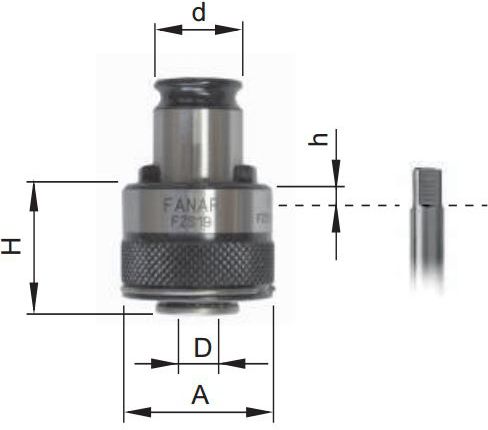 FANAR M6 -ohjain FZS19-kytkimellä (R-FZS19/M6D6DIN)
