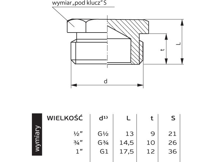 Perfexim Messingprop GZ 3/4 (07-201-0200-000)