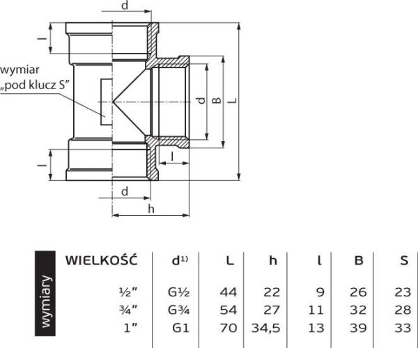 Perfexim T-stykke i messing GW 3/4 (07-216-0200-000)