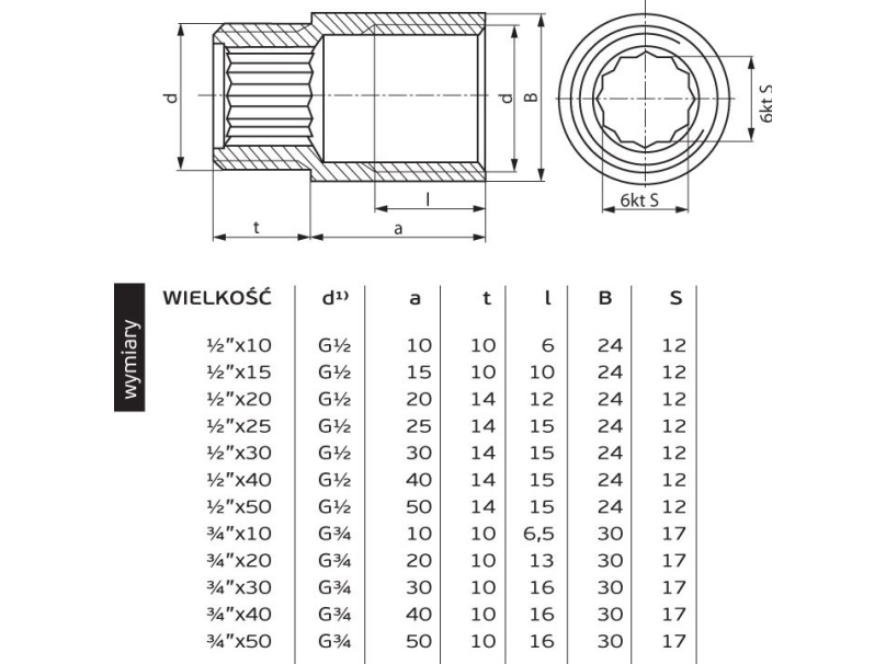 Perfexim forlænger / muffe GW - GZ 1/2 x 40 mm (07-220-1540-000)