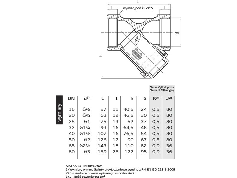 Perfexim grovfilter/si til vand 3/4 (03-060-0200-000)