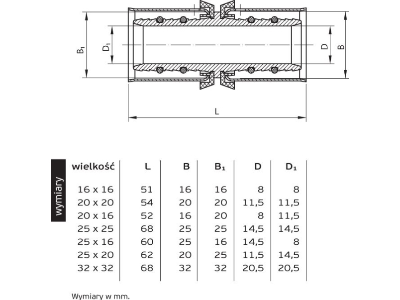 Perfexim Presset Fitting 733 25Mm (62-733-0250-000)
