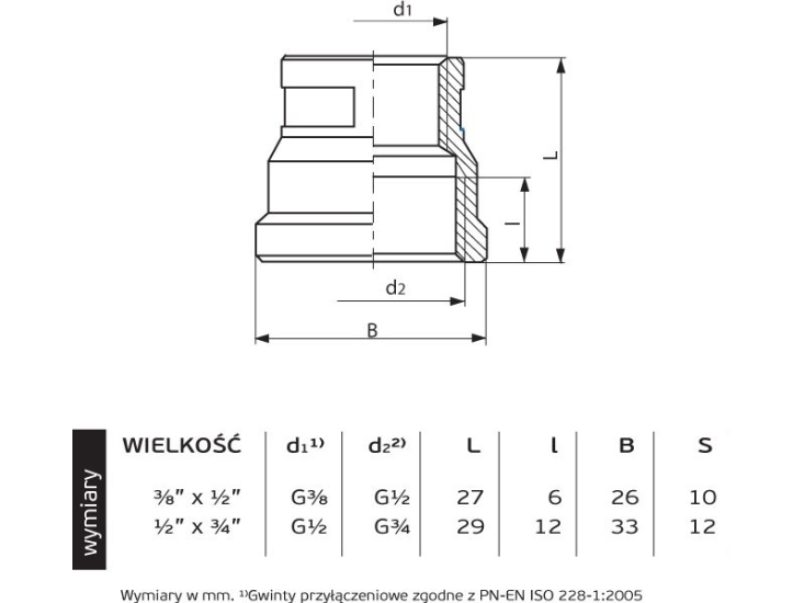 Perfexim reduktionsmuffe messing kromeret GW 1/2 x 3/4 (07-510-1520-000)