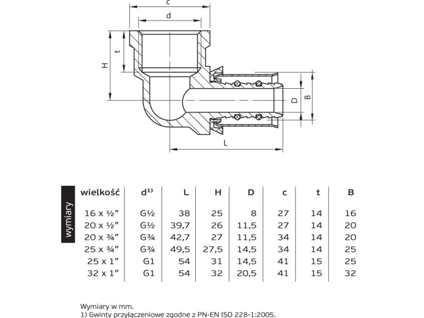 Perfexim Presset Albue 735 25Mm X Gw 3/4" (62-735-2520-000)
