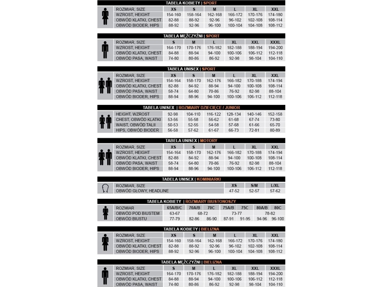 Brubeck Slipy męskie COMFORT WOOL BE10050 ciemny jeans r. XL | Kläder & Säkerhet - Arbetskläder - Underkläder | GameStuff