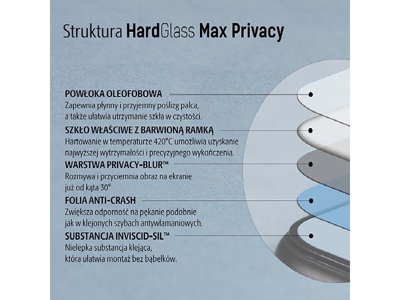 3Mk Hardglass Max Privacy Screen Protector, Apple, Iphone 8, Tempered Glass, Transparent/Black