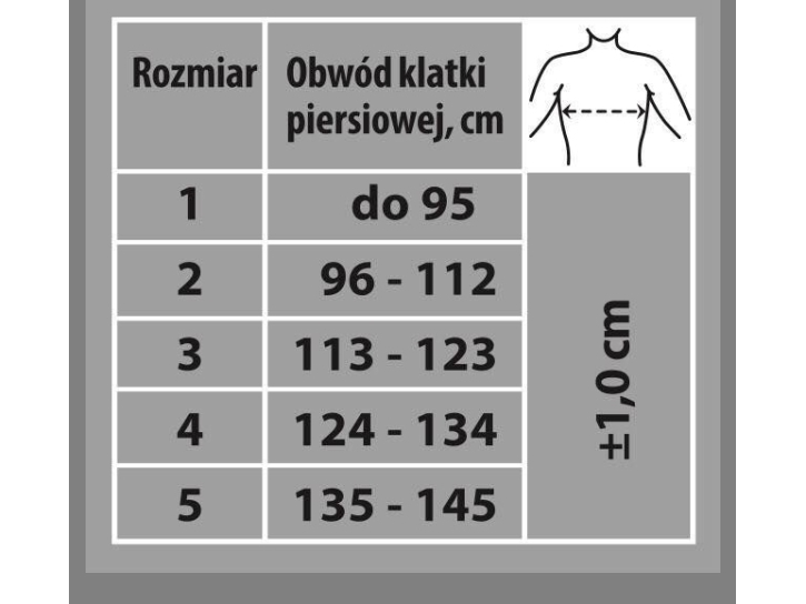 Toros-Group Pas-Ort Sortieren S. 1 (155M-1)