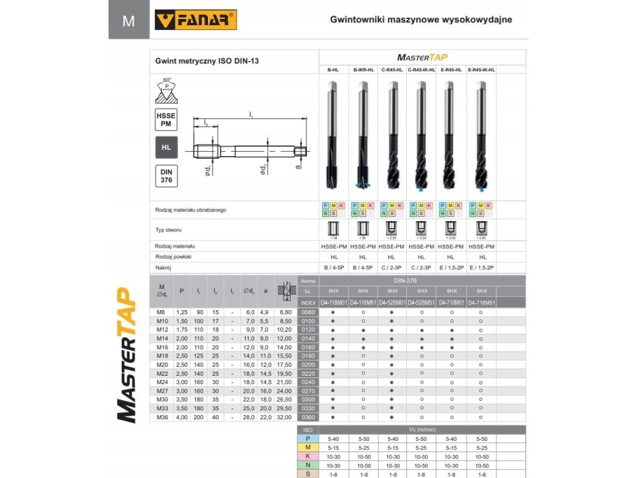 Fanar Tiner M10 Din-376B (6H) Hsse-Pm Hl Mastertap