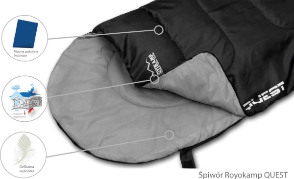 Royokamp turpose mumie quilt Quest sort