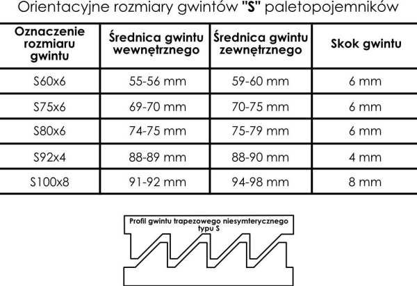 Bradas Läppäventtiili IBC GW S60x6 ja ulostuloaukko GZ S60x6 Bradas 6362