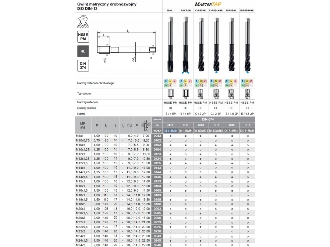 Fanar gevindskærer M10x1 DIN-374B (6H) HSSE-PM HL MASTERTAP