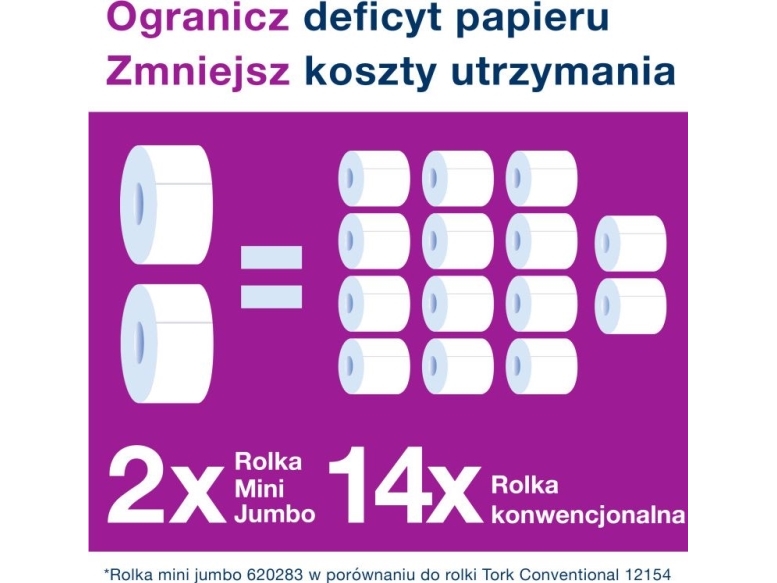 Toilettenpapier Tork T2 Advanced Jumbo Mini, 2-Lag, Karton A 12 Ruller