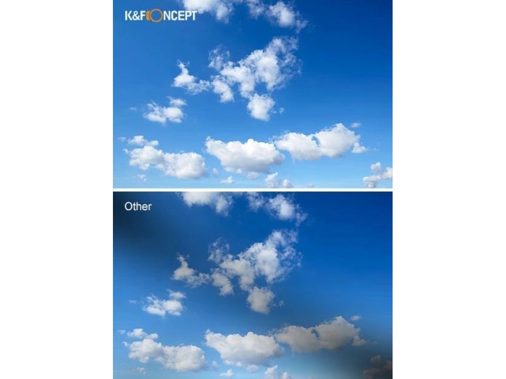 K&F Concept Konsept ND8-ND128 / KF01.1325 58 mm