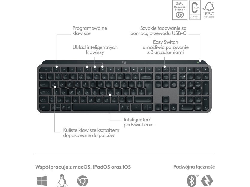 Logitech Mx Anywhere 3S Graphite Mouse (910-006929) + Mx Keys S Wireless Graphite Us Mouse (920-011587)