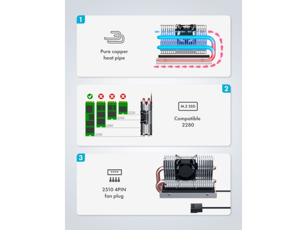Graugear kølehoved SSD M.2 2280 med PWM-blæser til detailhandel
