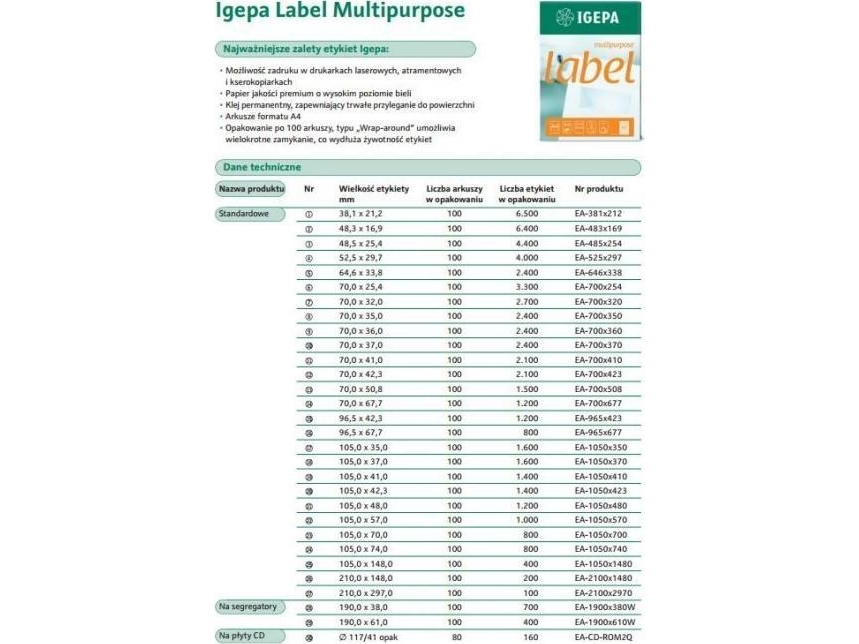 Igepa selvklæbende etiketter 48,5x25,4 mm (100 stk) CONTILABEL EA-485X254