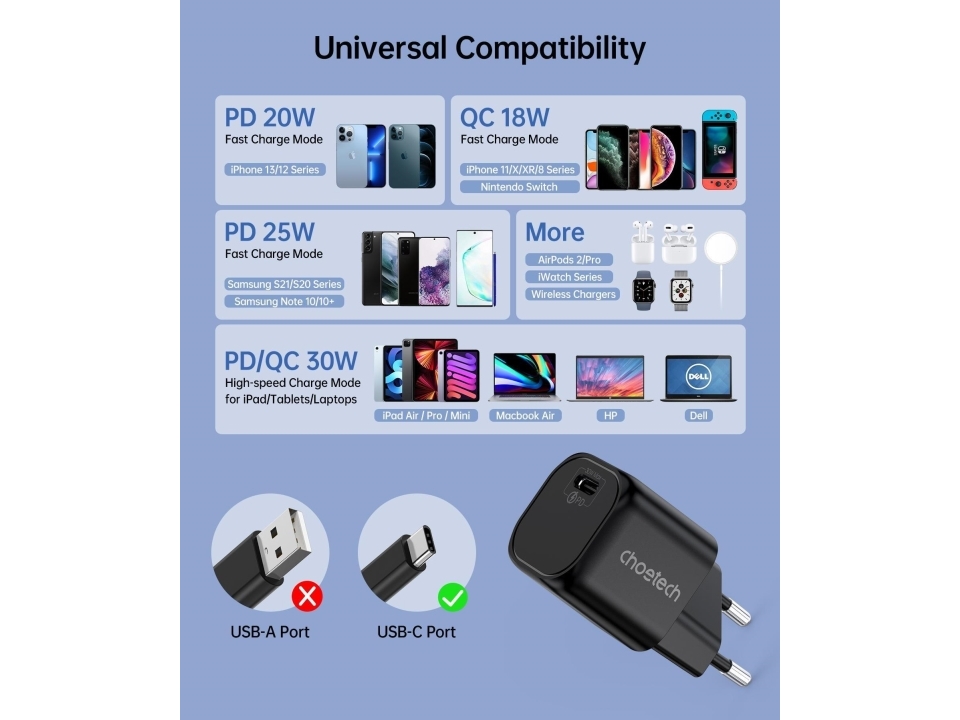 Choetech Gan Usb Type C Pd-Netoplader 30W Sort (Pd5007)