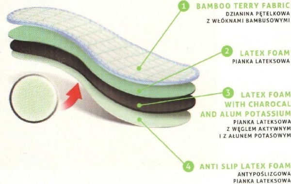 Campus Sila Cw0104322200 - 36