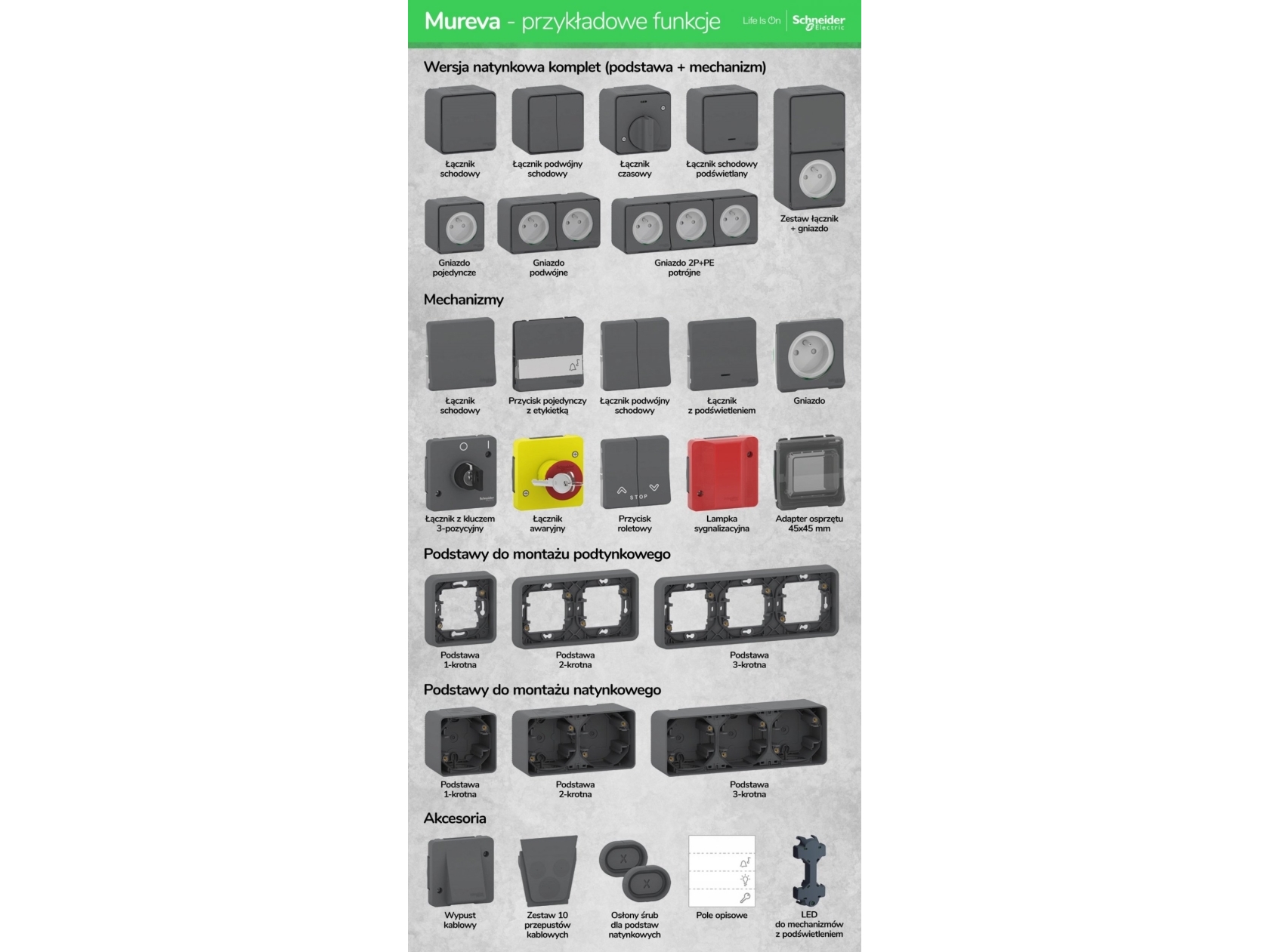 Schneider Electric hermetisk dåse tom n/t 87x87x39mm IP65 RAL9003 IMT34076
