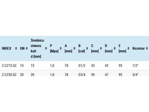 Hydroland Kugleventil 1/2" Med Greb Og Hurtigkobling Til Haveslange Z-Cz15.Zl // Zkc-15-R-H/Zl