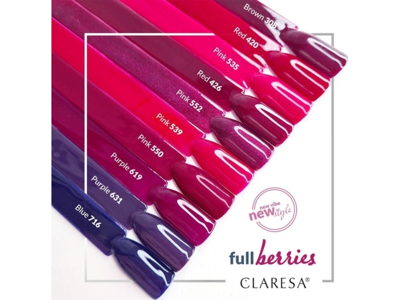 Claresa N Hybrid Varnish RED 420 -5g&amp | N - A | GameStuff