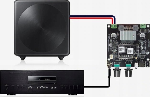 Arylic Arylic Up2stream Amp Sub - Multiroom Wireless Subwoofer Amplifier Board