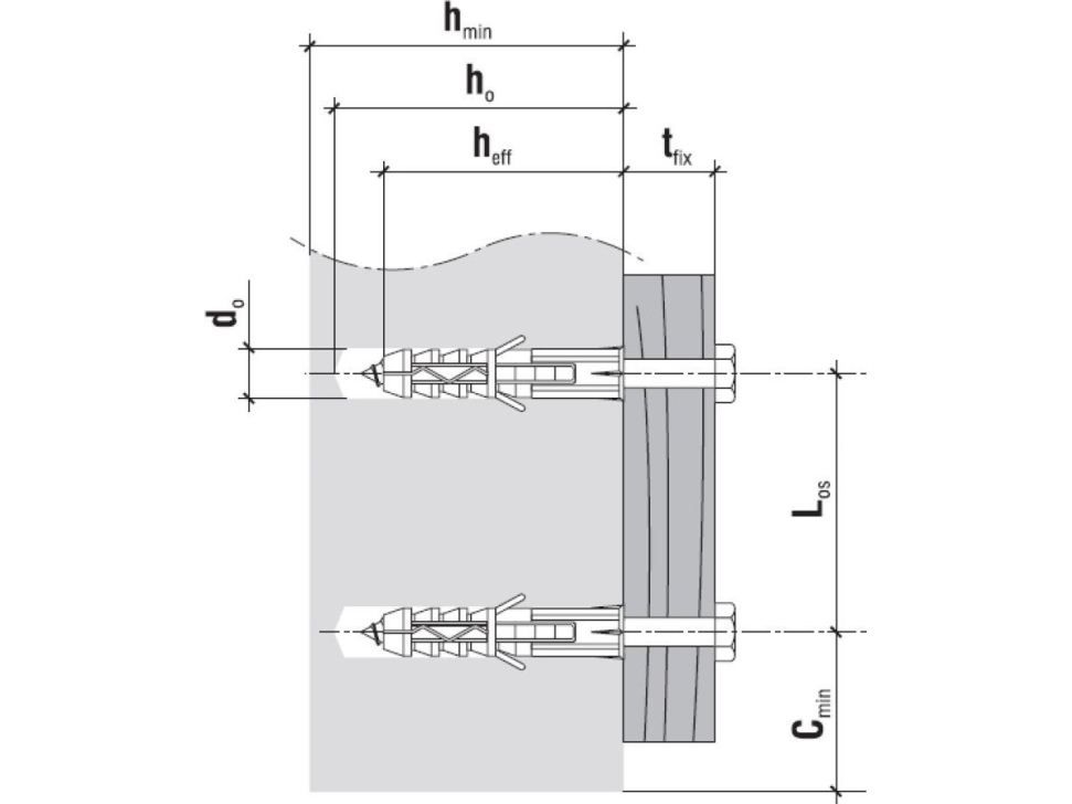 Klimas EXPANSIONSPLUG KS-12/8X80 KLIMAS | Rutter och fästanordningar - Skruvklämmor | GameStuff