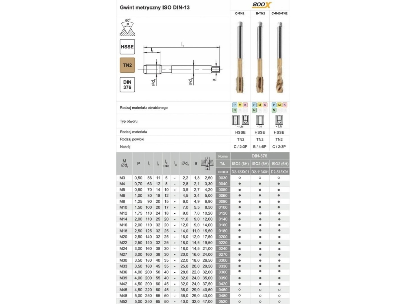 Fanar Tiner M10 Din-376B (6H) Hsse Tn 800X