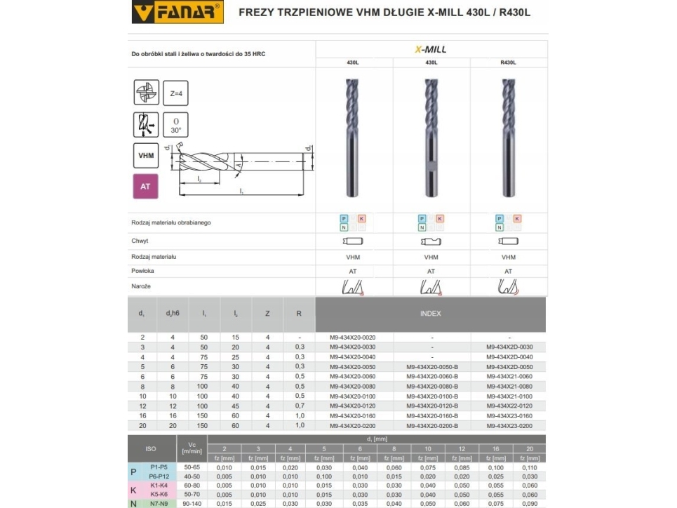Fanar Shank Milling Mill Fi 4,0 25/75 Z4 Ha4 Vhm At X-Mill 430L
