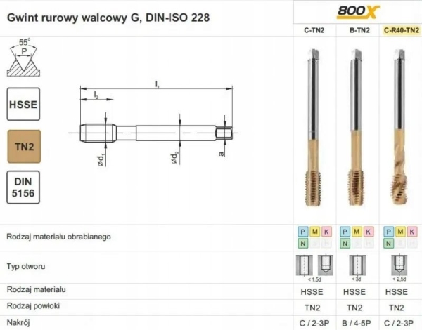 Fanar Gevindskæreguide G 1/8" Din-5156C R40 Hsse Tin 800X