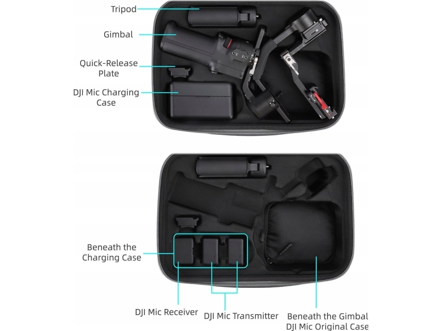Sunnylife Hard Taske Til Dji Rs 3 Mini / Dji Mic / Ro-B555-D