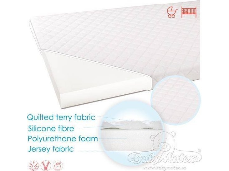BabyMatex 90 x 40 x 4 Ortopedisk Softi Plus-madrass | Datortillbehör - KVM & Switchar - Switchar | GameStuff