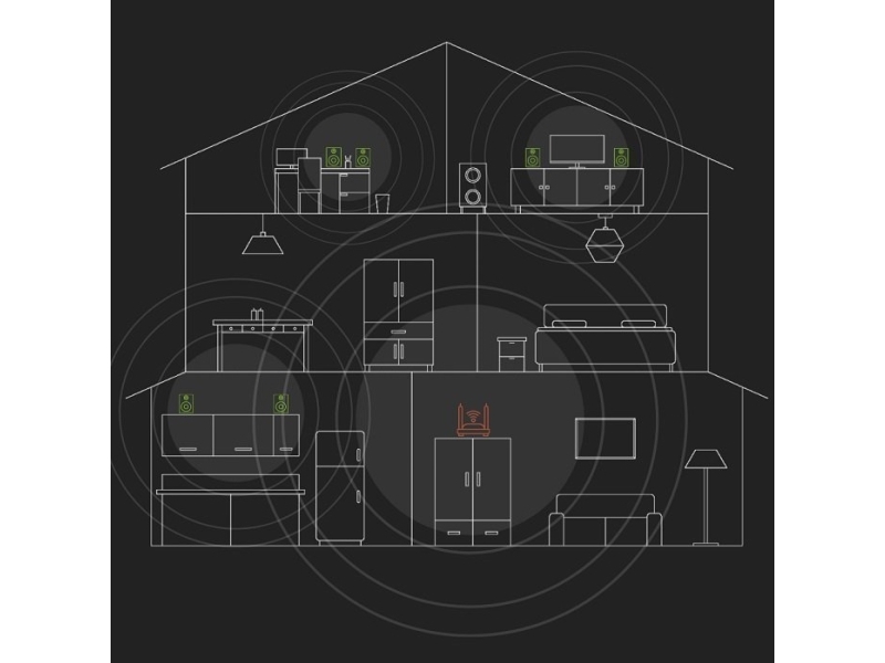 Kolumna AudioEngine Audioengine A1-MR Głosniki Aktywne Multiroom ze Streamingiem