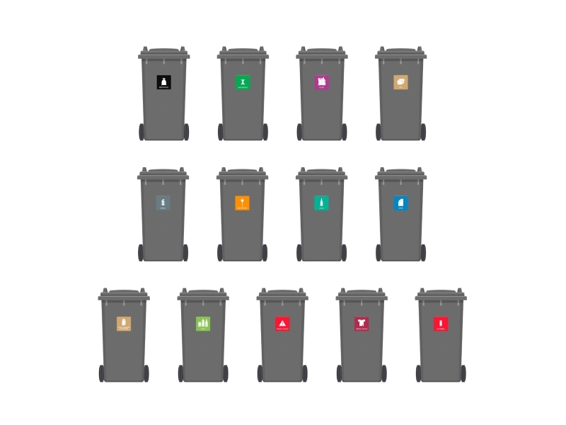 Skylt avfallspiktogram PAP 12x12 cm, aluminium, brun/vit | Papper & Emballage - Skyltning - Skyltning | GameStuff