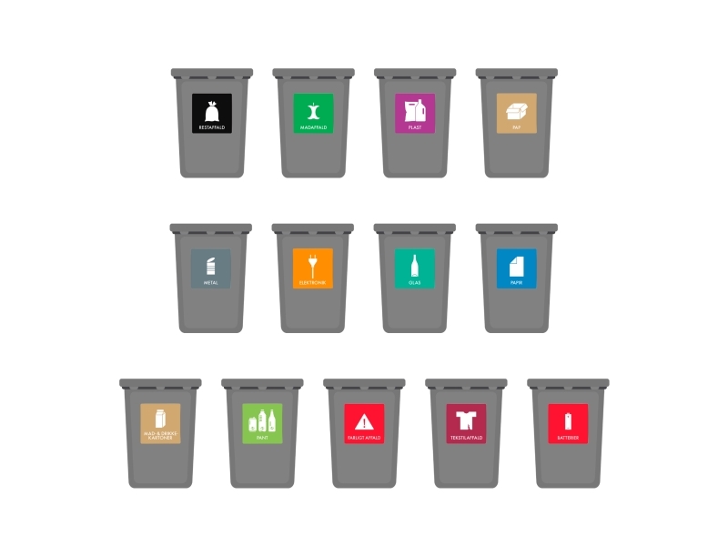 Skilt affaldspiktogram BATTERIER 12x12 cm, aluminium, rød/hvid