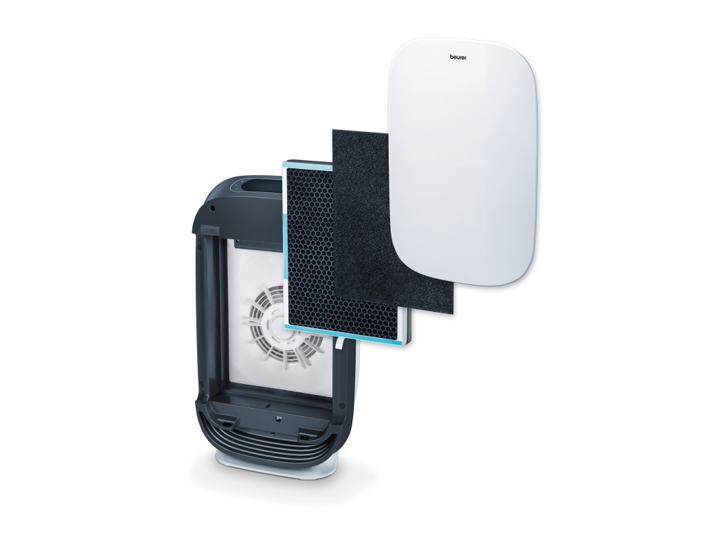 Beurer Lr500 Luftreiniger Mit Wifi