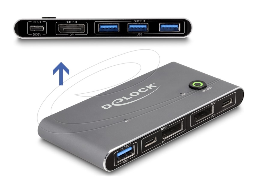 Delock Displayport Kvm Switch 8K 30 Hz Mit Usb 5 Gbps, 7680 X 4320 Pixel, 8K Ultra Hd, Anthrazit