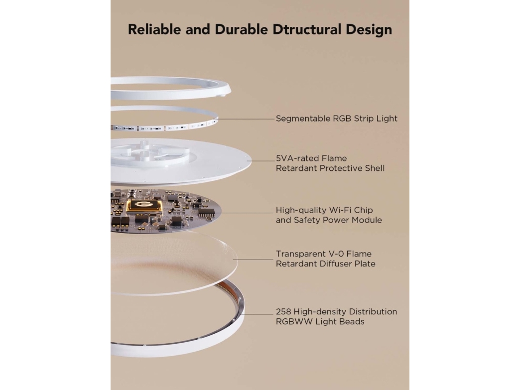New--12inch RGBWW + RGBIC Round Smart Ceiling Light