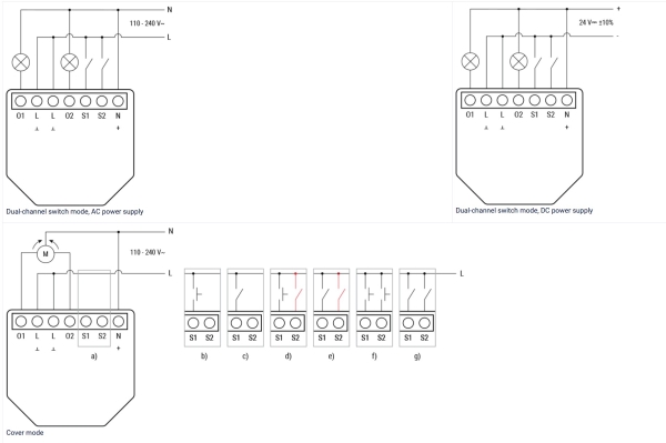 Shelly 2PM Gen4 | Elektrisk utrustning - Reläer | GameStuff