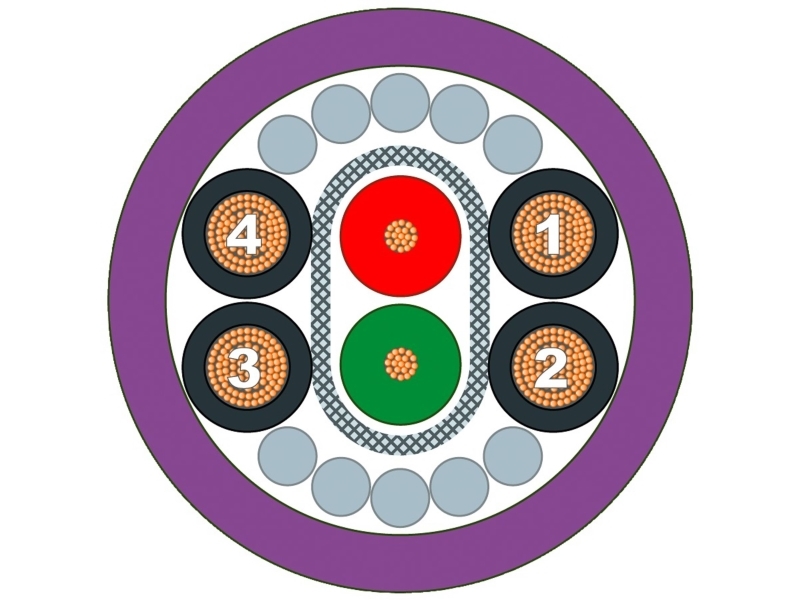 Siemens 6XV18307BH10 | EL Artiklar - Kablar och ledningar - busstrådar | GameStuff
