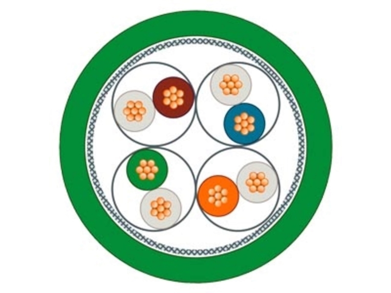 Siemens 6XV18703QN35 | EL Artiklar - Kablar och ledningar - Sensor & Aktuator | GameStuff