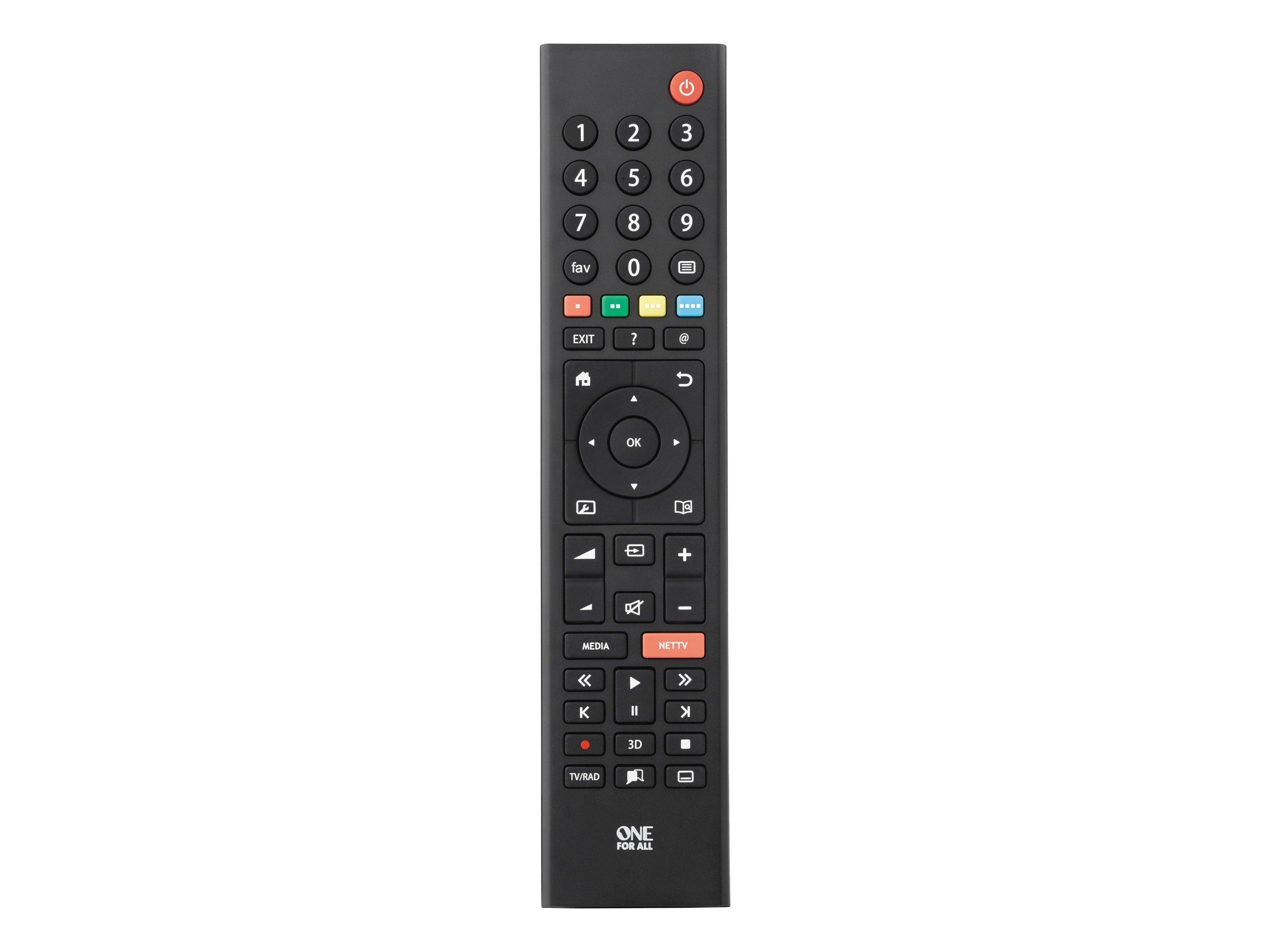Urc 1915 Replacement Remote, Grundig