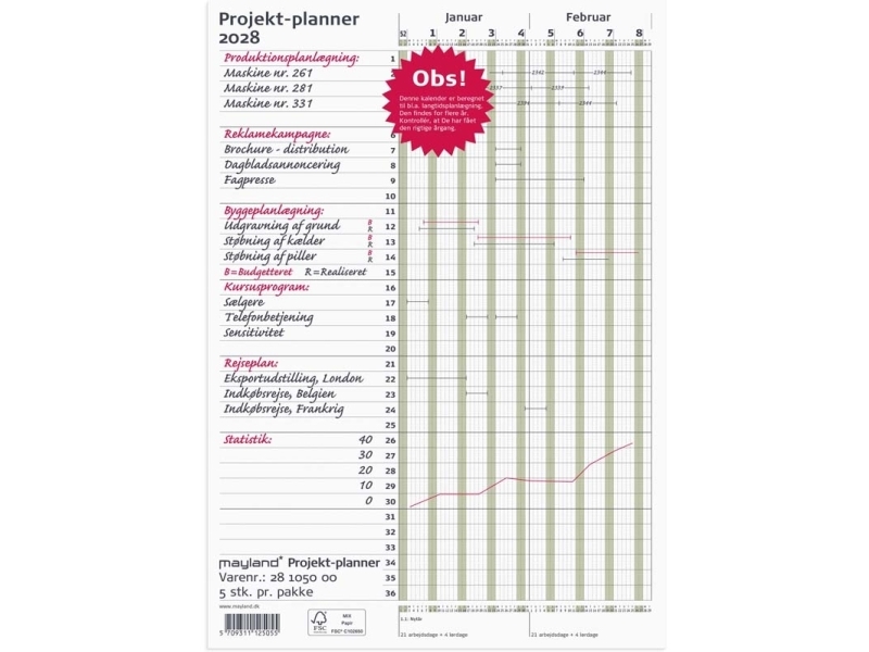 Mayland 28105000, Væg, 2 Sider, A4, Flerfarvet, 80 g/m², 210 mm