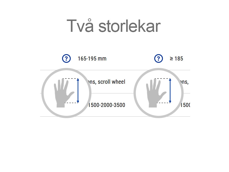 R-Go HE Mus, Medium, Venstre, Med kabel
