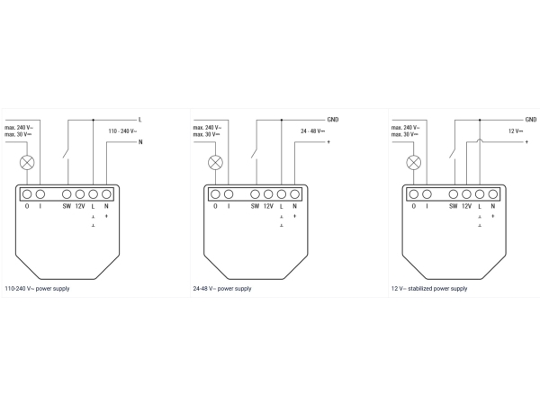 Shelly 1 Gen4 4-pack | Smarta hem - Shelly | GameStuff