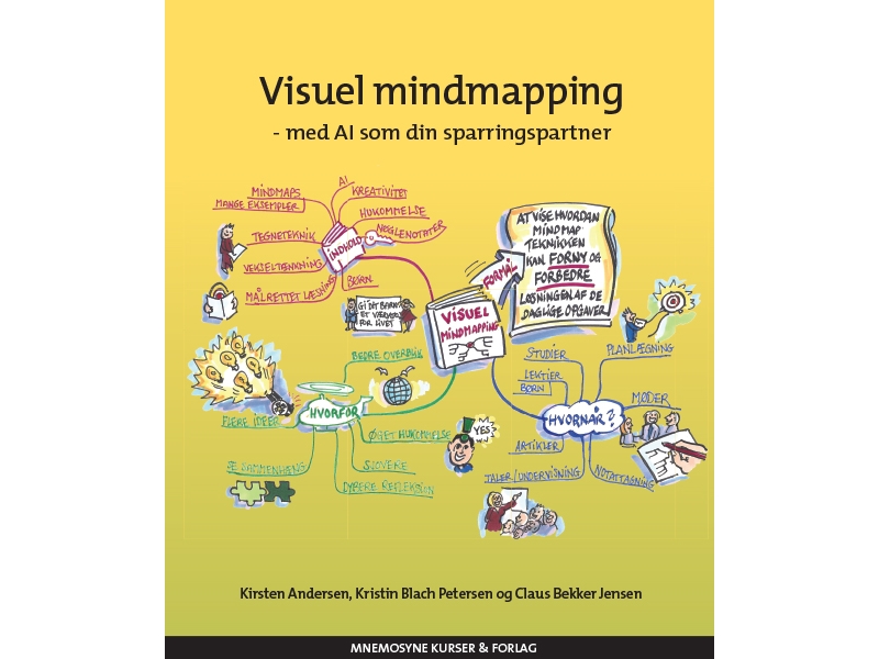 Visuel Mindmapping | Kirsten Andersen, Kristin Blach Petersen Og Claus Bekker Jensen