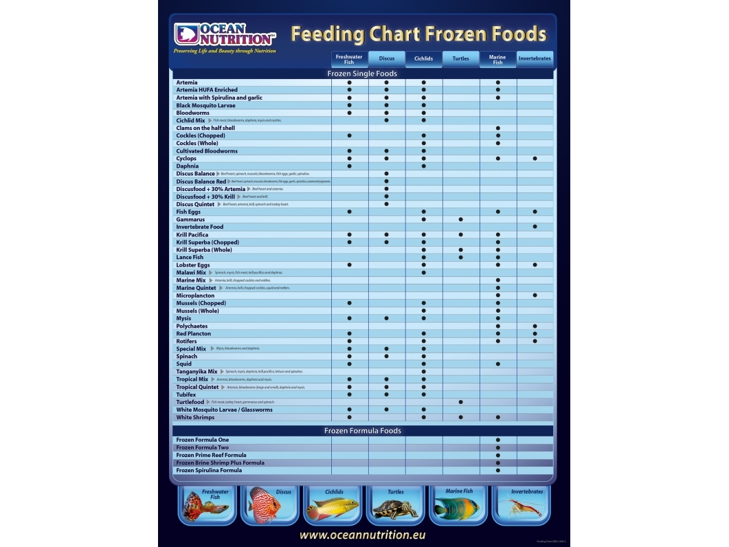 Ocean Nutrition Frossen Krill 100G