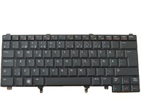 Tastatur Schwedisch-Finnisch