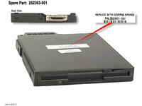 Drev Diskette