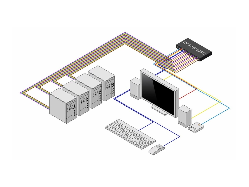 Startech.Com 4-Port Secure Kvm Switch, Hdmi-Displayport, 4K 60Hz, Niap 4.0 Zertifizierter Desktop Kvm Umschalter Für 4 Pcs Und 1 Monitor, Metallgehäu